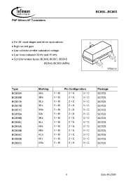 Datasheet BC846 manufacturer Infineon